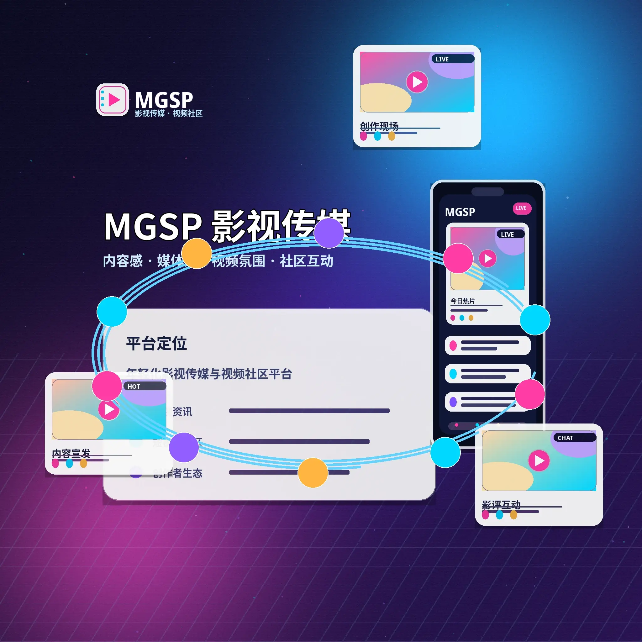 关于蘑菇视频的品牌内容生态