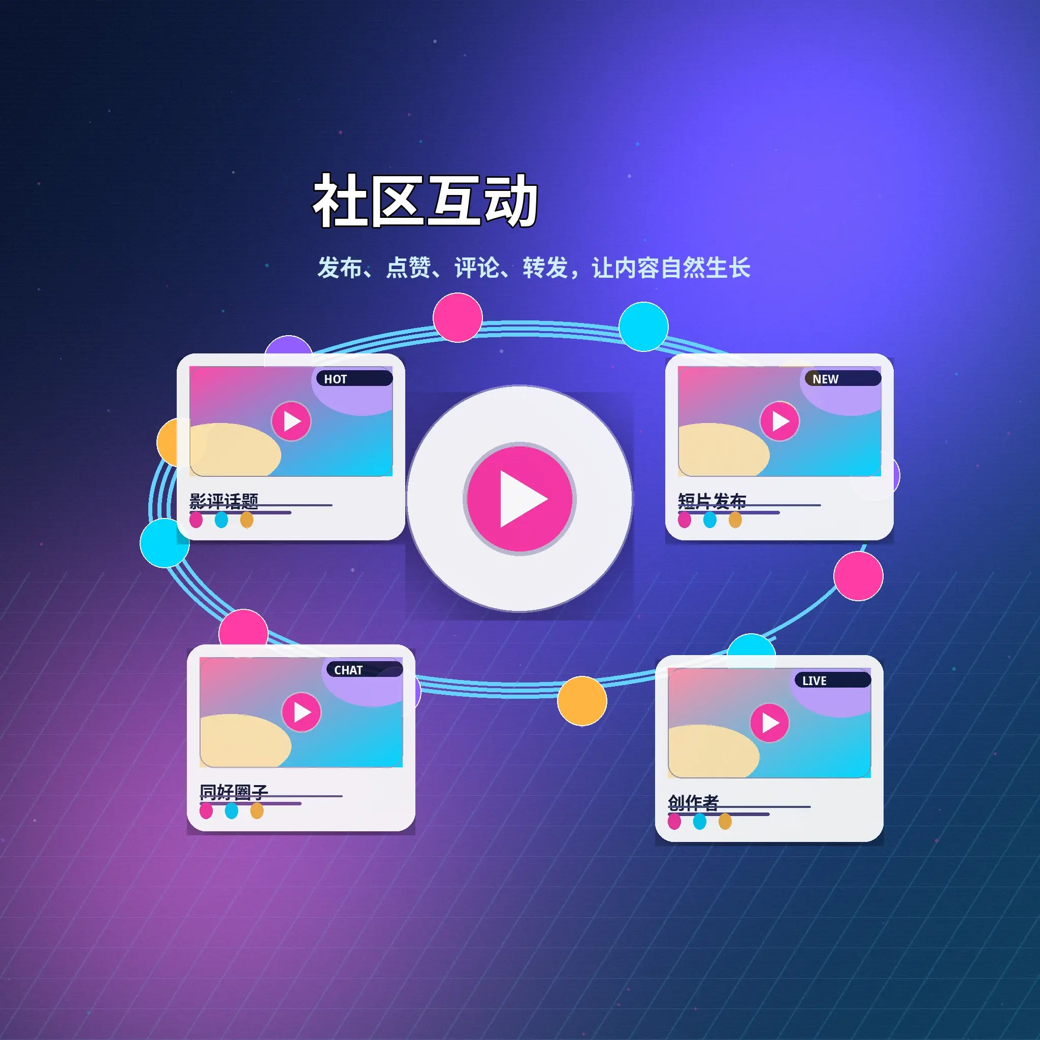蘑菇视频创作者生态与社区互动