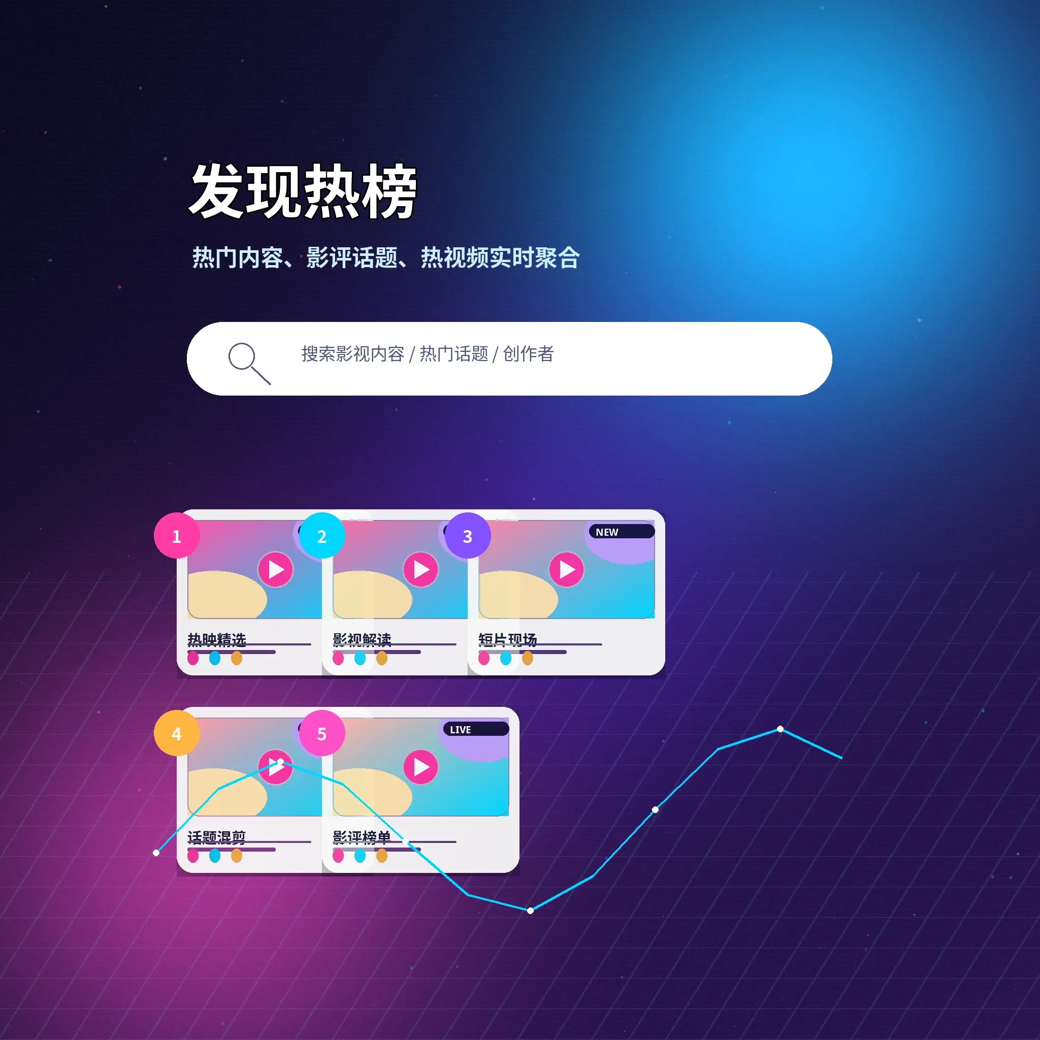 发现频道视觉